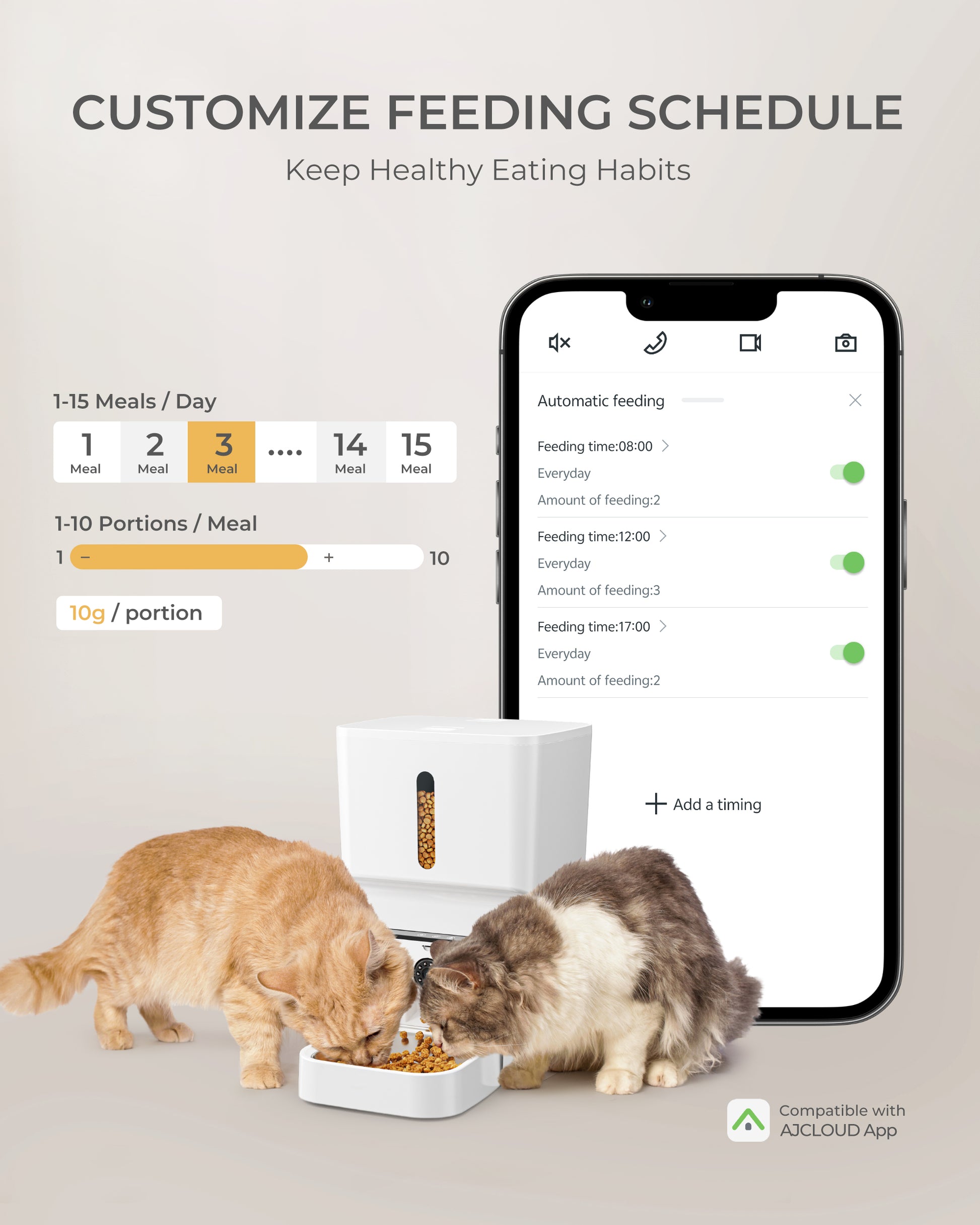 7L Automatic Cat Feeder with Camera & 2-Way Audio Support 5G WiFi