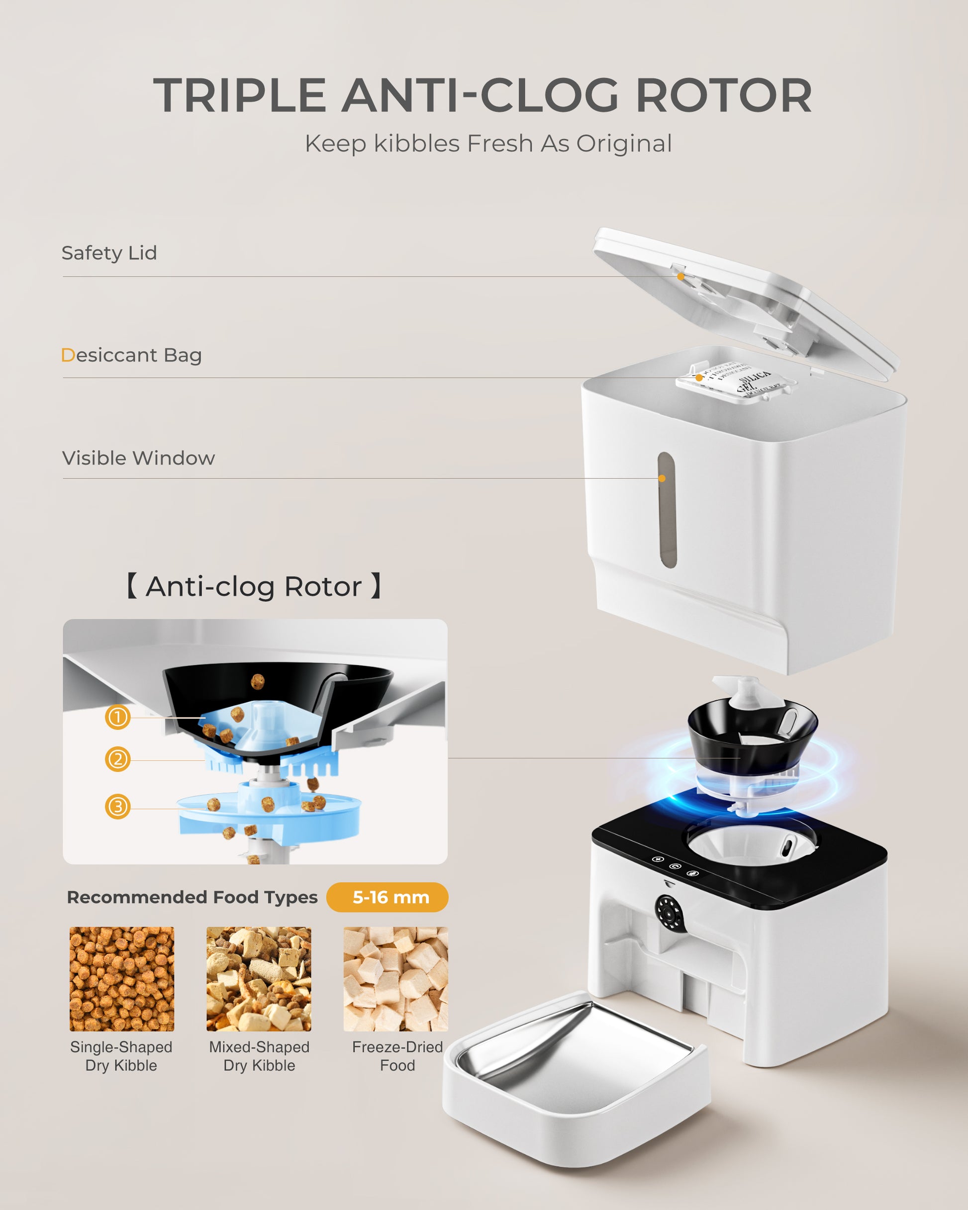 7L Automatic Cat Feeder with Camera & 2-Way Audio Support 5G WiFi